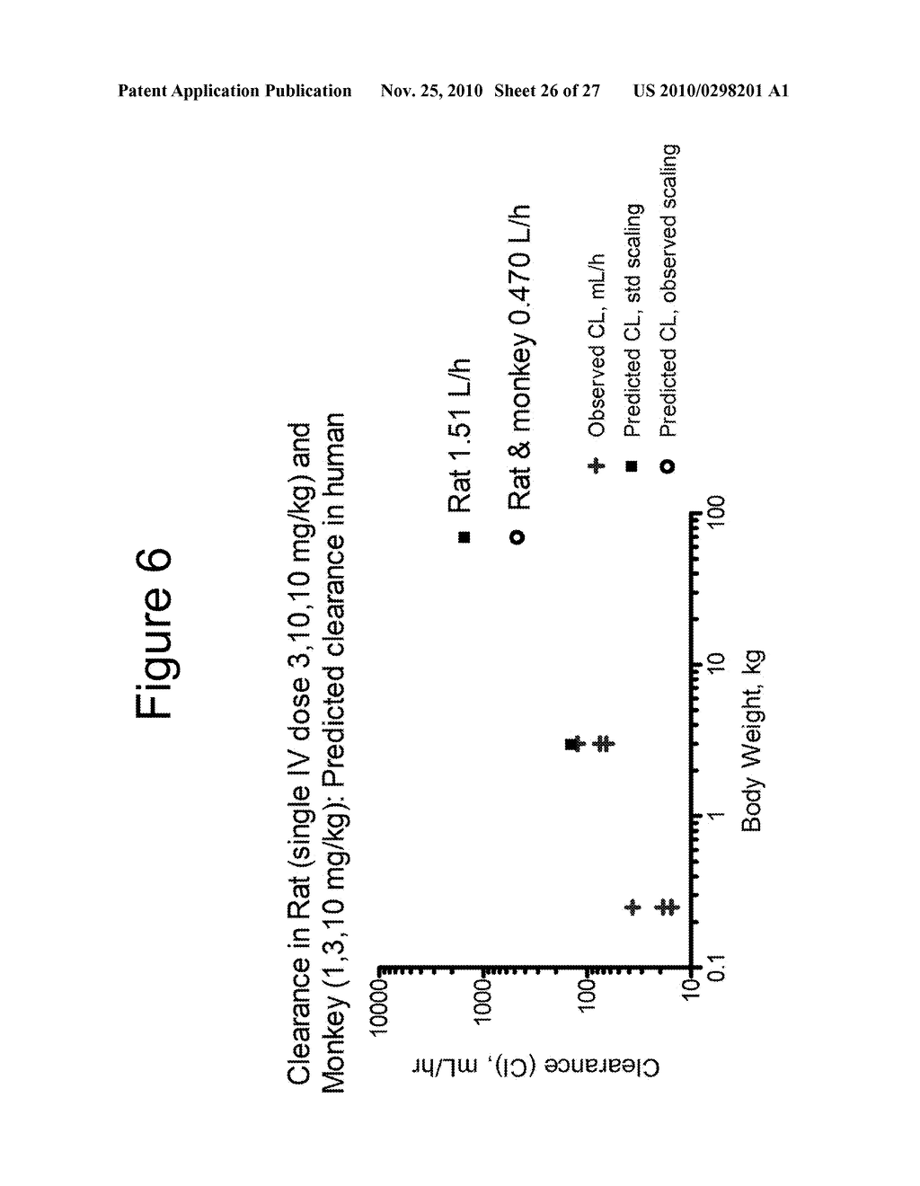 PEPTIDOMIMETIC MACROCYCLES WITH IMPROVED PROPERTIES - diagram, schematic, and image 27