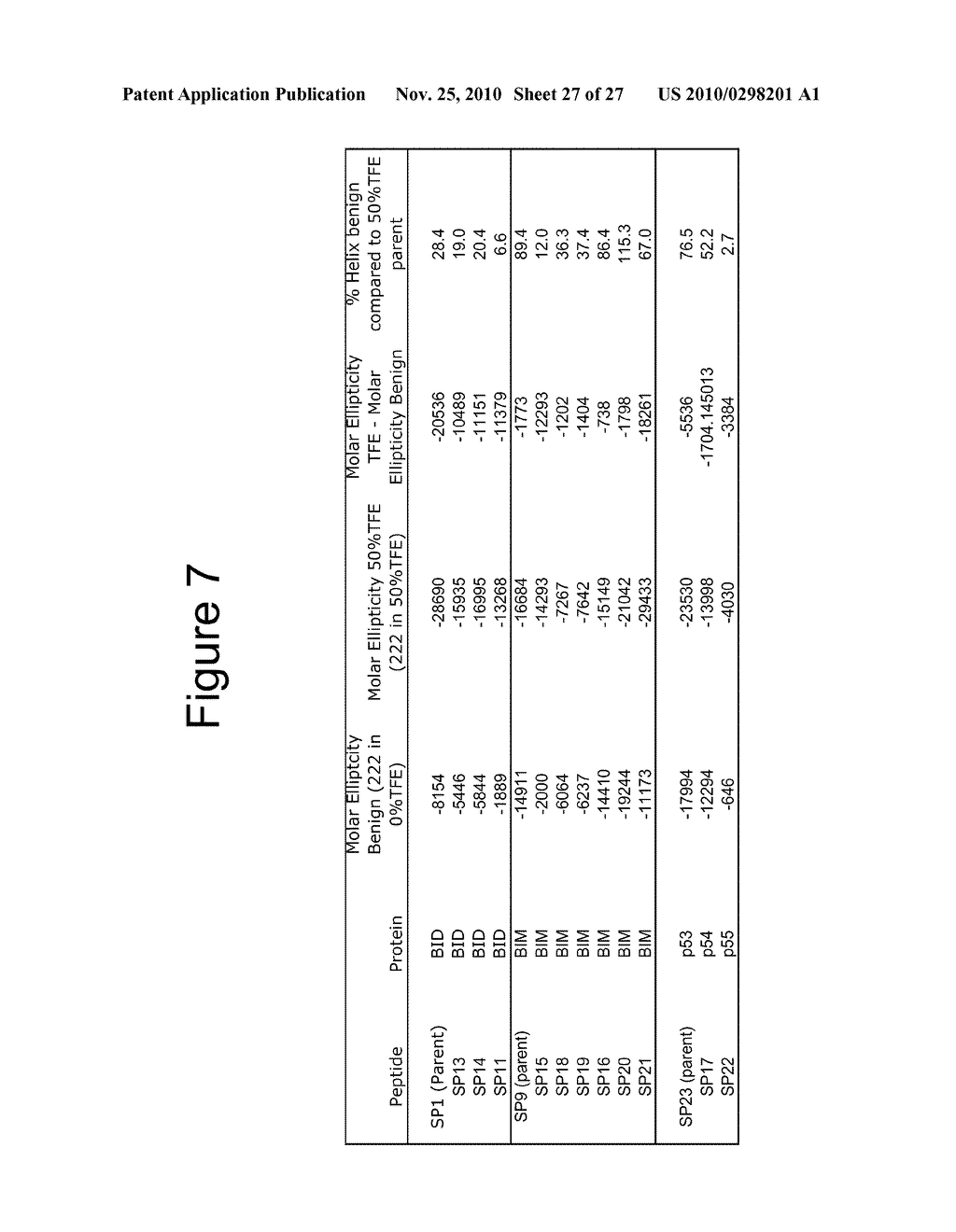 PEPTIDOMIMETIC MACROCYCLES WITH IMPROVED PROPERTIES - diagram, schematic, and image 28