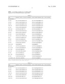 PEPTIDOMIMETIC MACROCYCLES WITH IMPROVED PROPERTIES diagram and image