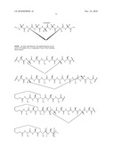 PEPTIDOMIMETIC MACROCYCLES WITH IMPROVED PROPERTIES diagram and image