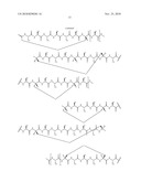 PEPTIDOMIMETIC MACROCYCLES WITH IMPROVED PROPERTIES diagram and image