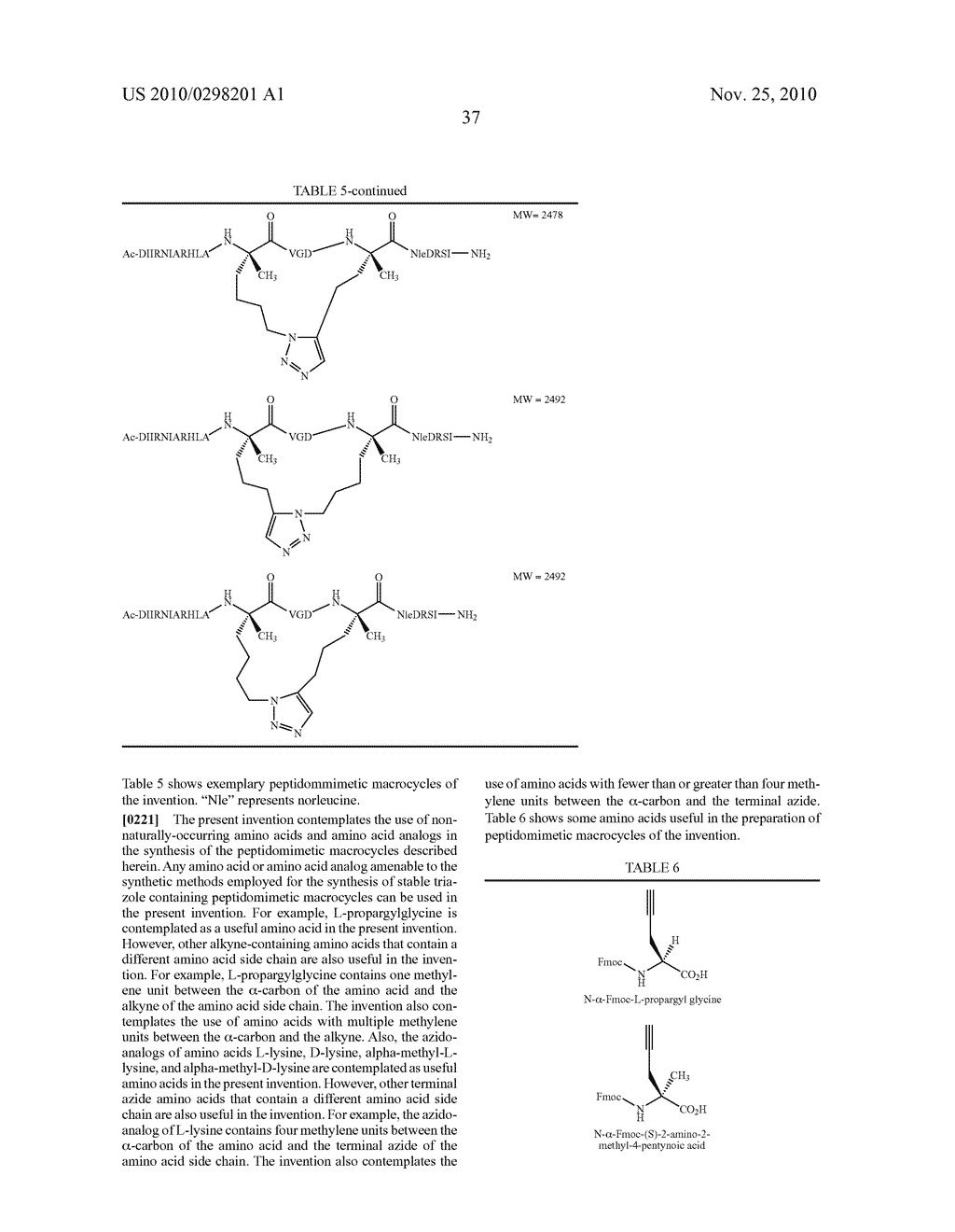 PEPTIDOMIMETIC MACROCYCLES WITH IMPROVED PROPERTIES - diagram, schematic, and image 65