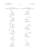 PEPTIDOMIMETIC MACROCYCLES WITH IMPROVED PROPERTIES diagram and image