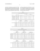 BRI POLYPEPTIDES AND REDUCING AB AGGREGATION diagram and image