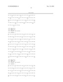 BRI POLYPEPTIDES AND REDUCING AB AGGREGATION diagram and image