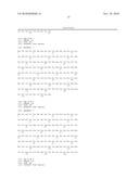 BRI POLYPEPTIDES AND REDUCING AB AGGREGATION diagram and image