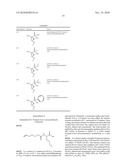 HCV NS3 Protease Inhibitors diagram and image