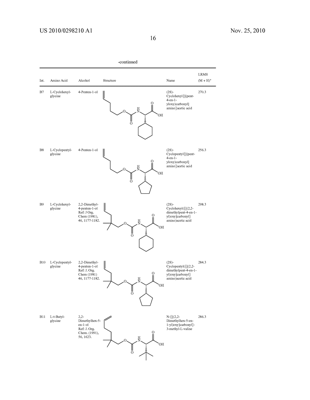 HCV NS3 Protease Inhibitors - diagram, schematic, and image 17