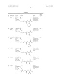 HCV NS3 Protease Inhibitors diagram and image