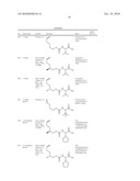 HCV NS3 Protease Inhibitors diagram and image