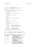 Modified Insulin Polypeptides and Their Uses diagram and image