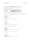 Modified Insulin Polypeptides and Their Uses diagram and image