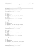 Modified Insulin Polypeptides and Their Uses diagram and image