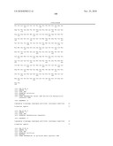 Modified Insulin Polypeptides and Their Uses diagram and image