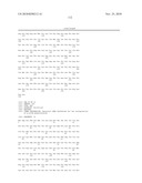 Modified Insulin Polypeptides and Their Uses diagram and image