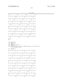 Modified Insulin Polypeptides and Their Uses diagram and image