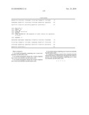 Modified Insulin Polypeptides and Their Uses diagram and image