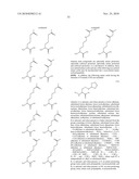 Modified Insulin Polypeptides and Their Uses diagram and image