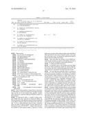 Pharmaceutically Active Insulin Receptor-Modulating Molecules diagram and image