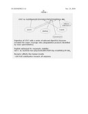 Pharmaceutically Active Insulin Receptor-Modulating Molecules diagram and image