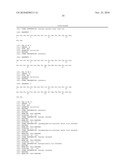 Pharmaceutically Active Insulin Receptor-Modulating Molecules diagram and image