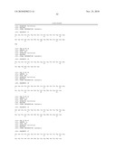 Pharmaceutically Active Insulin Receptor-Modulating Molecules diagram and image