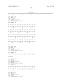 Pharmaceutically Active Insulin Receptor-Modulating Molecules diagram and image