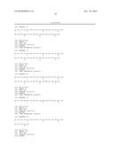 Pharmaceutically Active Insulin Receptor-Modulating Molecules diagram and image