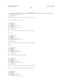 Pharmaceutically Active Insulin Receptor-Modulating Molecules diagram and image