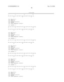 Pharmaceutically Active Insulin Receptor-Modulating Molecules diagram and image