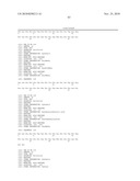 Pharmaceutically Active Insulin Receptor-Modulating Molecules diagram and image