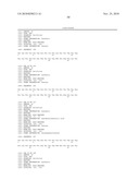 Pharmaceutically Active Insulin Receptor-Modulating Molecules diagram and image