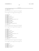 Pharmaceutically Active Insulin Receptor-Modulating Molecules diagram and image