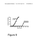 TREATMENT OF AUTOIMMUNE DISEASE diagram and image