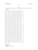 TREATMENT OF AUTOIMMUNE DISEASE diagram and image