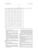 TREATMENT OF AUTOIMMUNE DISEASE diagram and image