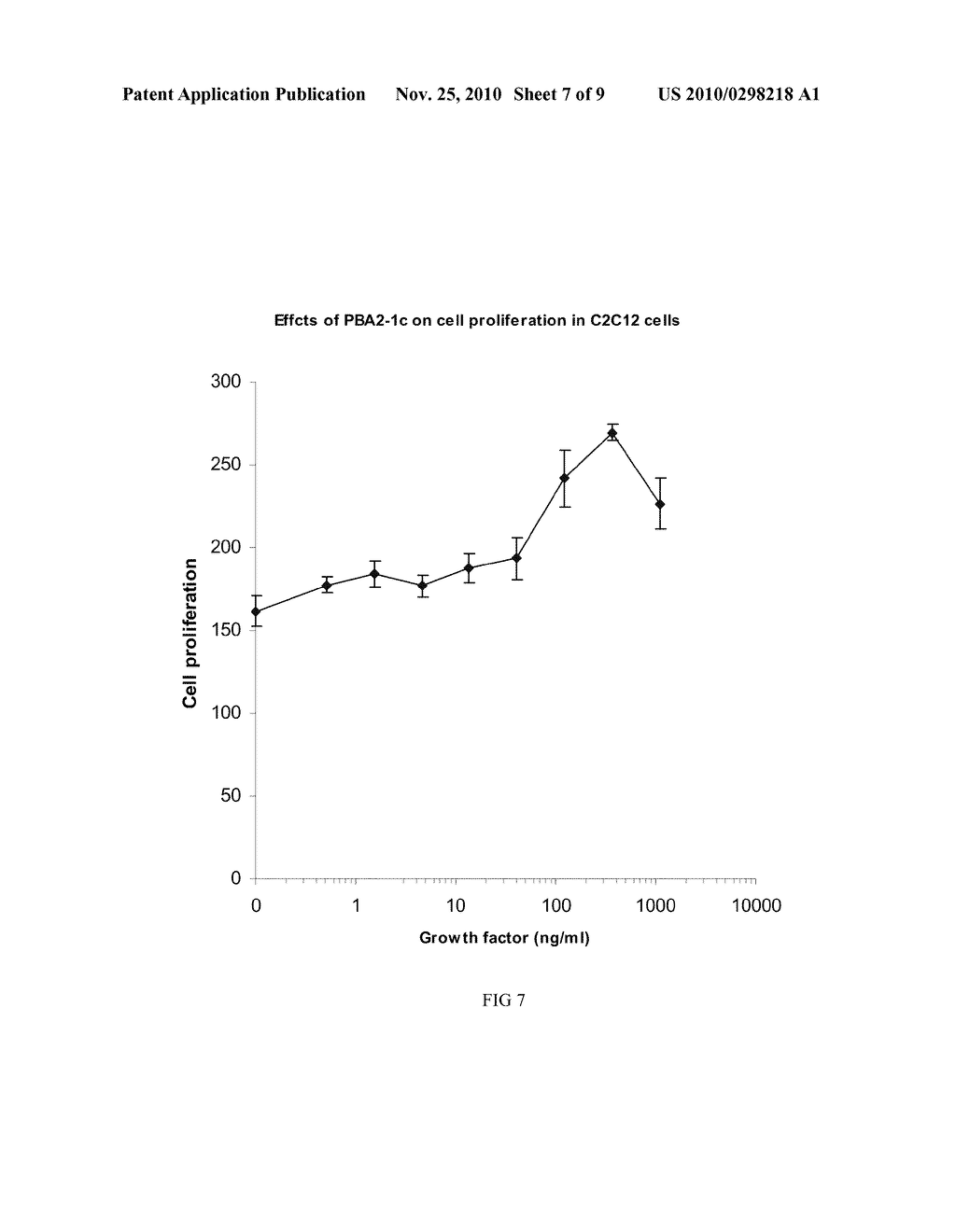 Single Branch Heparin-Binding Growth Factor Analogs - diagram, schematic, and image 08