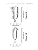 USE OF AN AGENT THAT RESTORES TISSUE PERFUSION AND OXYGENATION diagram and image