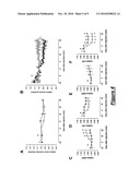 USE OF AN AGENT THAT RESTORES TISSUE PERFUSION AND OXYGENATION diagram and image