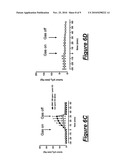 USE OF AN AGENT THAT RESTORES TISSUE PERFUSION AND OXYGENATION diagram and image