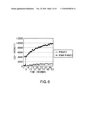 Cancer therapeutic agents comprising a ligand for the neuromedin u receptor 2 (fm4) molecule as an active ingredient diagram and image