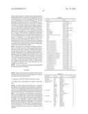 Cancer therapeutic agents comprising a ligand for the neuromedin u receptor 2 (fm4) molecule as an active ingredient diagram and image