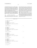 Cancer therapeutic agents comprising a ligand for the neuromedin u receptor 2 (fm4) molecule as an active ingredient diagram and image