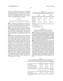 USE OF HDAC INHIBITORS FOR TREATMENT OF CARDIAC RHYTHM DISORDERS diagram and image