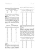 Pharmaceutical Compositions Comprising Forms of 5-Azacytidine diagram and image