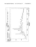 Inclusion complex of raloxifene hydrochloride and beta-cyclodextrin diagram and image