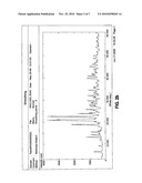 Inclusion complex of raloxifene hydrochloride and beta-cyclodextrin diagram and image