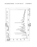 Inclusion complex of raloxifene hydrochloride and beta-cyclodextrin diagram and image