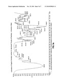 Inclusion complex of raloxifene hydrochloride and beta-cyclodextrin diagram and image