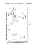 Inclusion complex of raloxifene hydrochloride and beta-cyclodextrin diagram and image